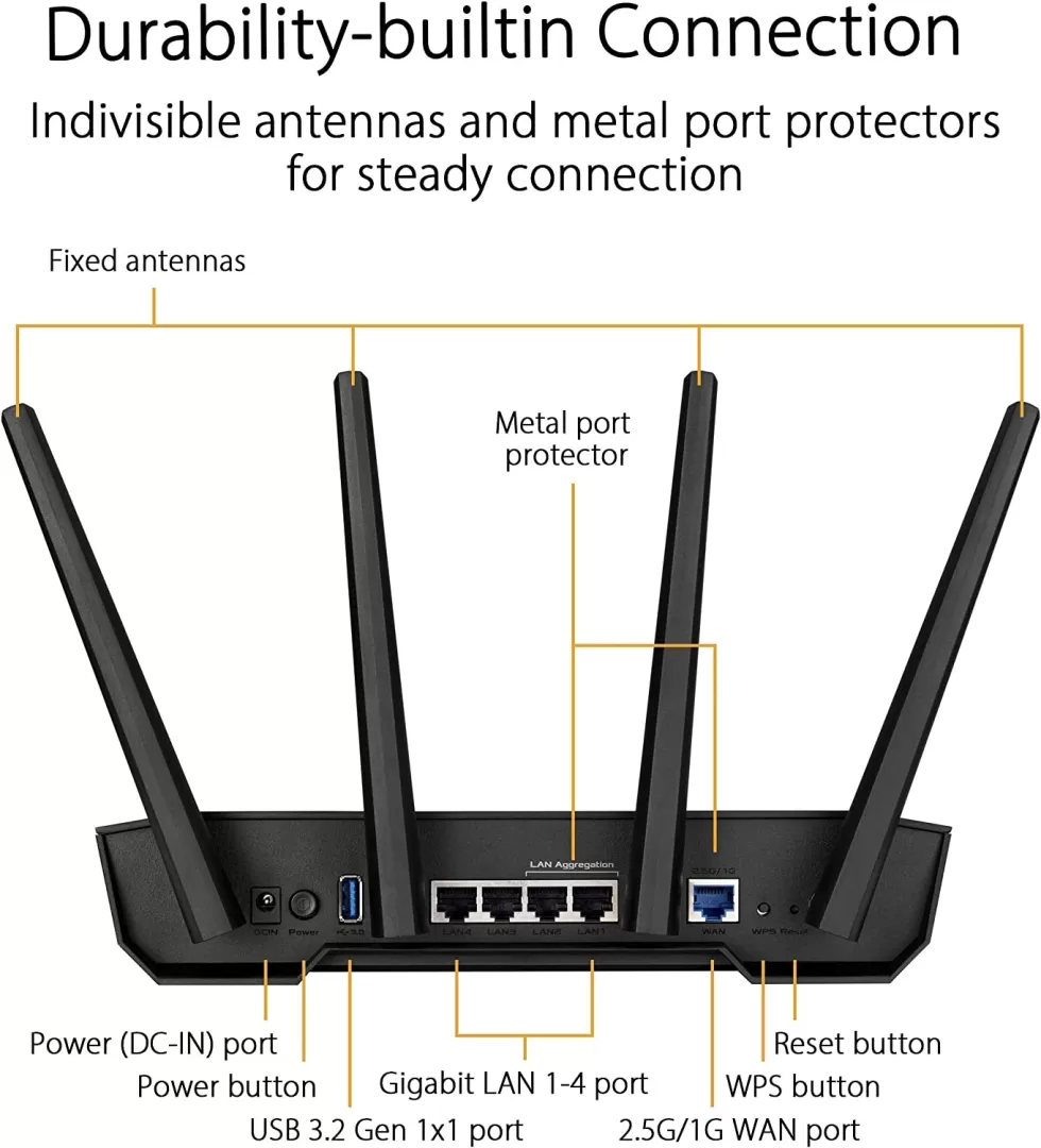 ראוטר ASUS TUF Gaming AX3000 V2 Dual Band WiFi 6 Gaming Router תמונה 5