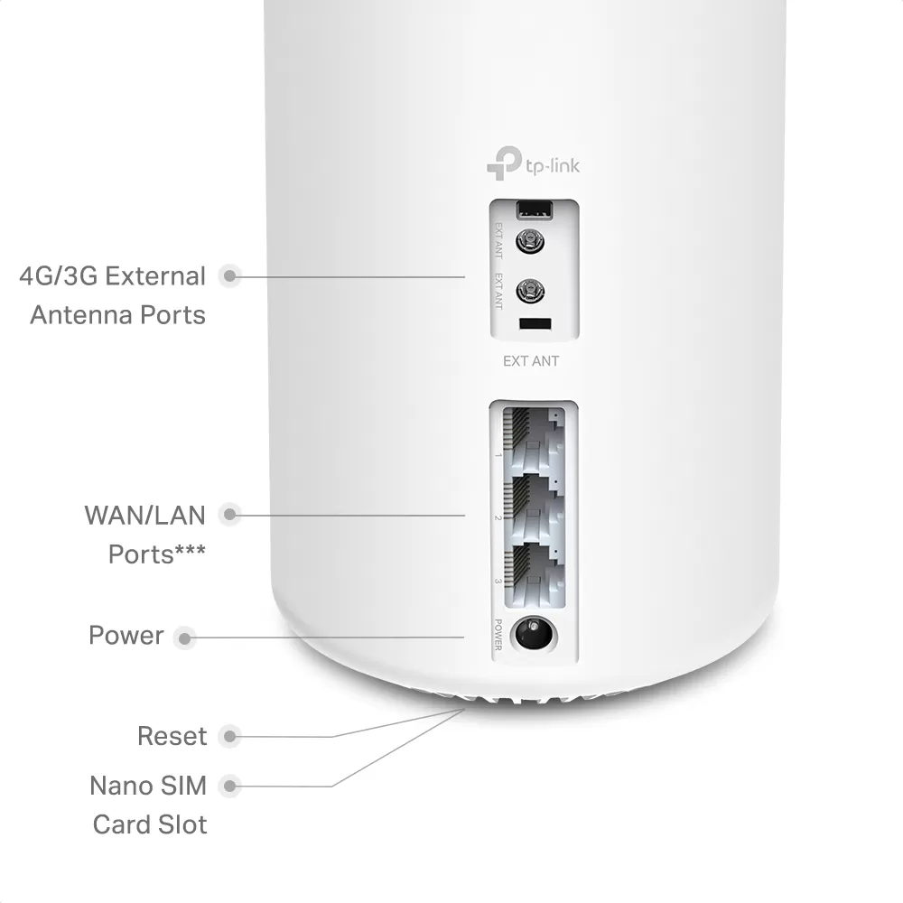 נתב TP-Link Deco X20 4G+ AX1800 Whole Home Mesh WiFi 6 Gateway תמונה 3