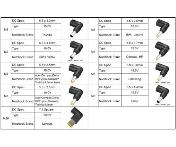 שנאי אוניברסלי למחשב נייד EZcool Power Adapter AD-805 תמונה 4