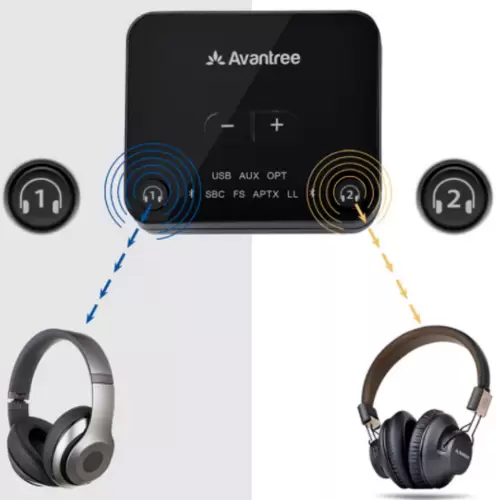 משדר אודיו Bluetooth 5.0 אלחוטי Avantree AudiKast Plus תמונה 3