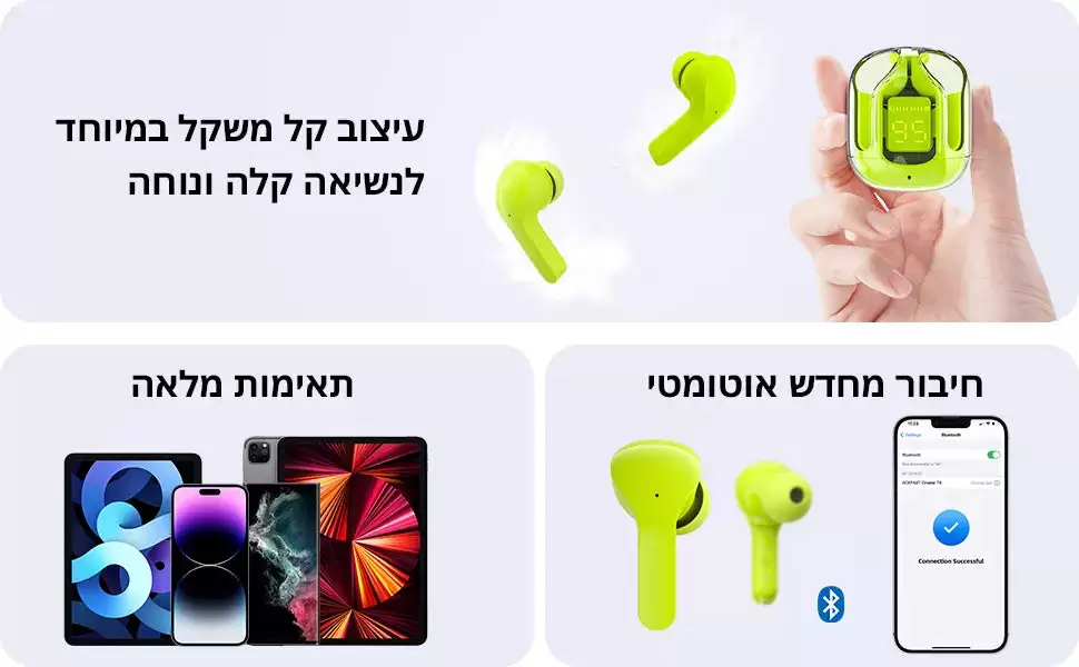 ACEFAST T6 True Wireless Stereo Headset - אוזניות אלחוטיות ירוק תמונה 3