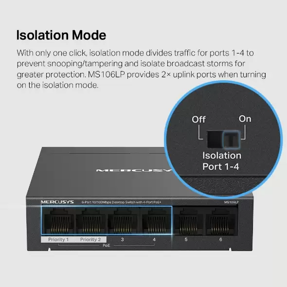 מתג שולחני 6 יציאות 10/100Mbps, מתוכן 4 יציאות PoE+ תמונה 5