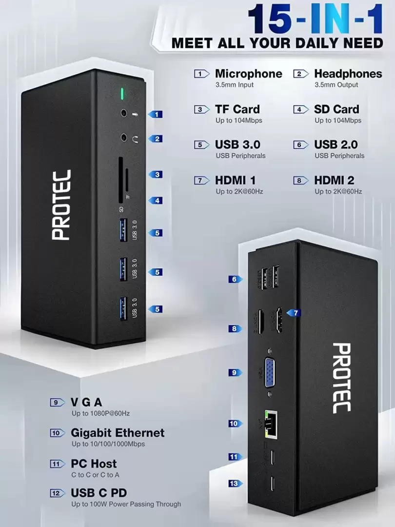 תחנת עגינה PROTEC USB/USB-C DUAL DISPLAY Docking Station תמונה 3