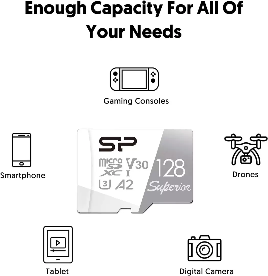 כרטיס זיכרון SP SUPERIOR A2 MicroSD 128GB תמונה 4