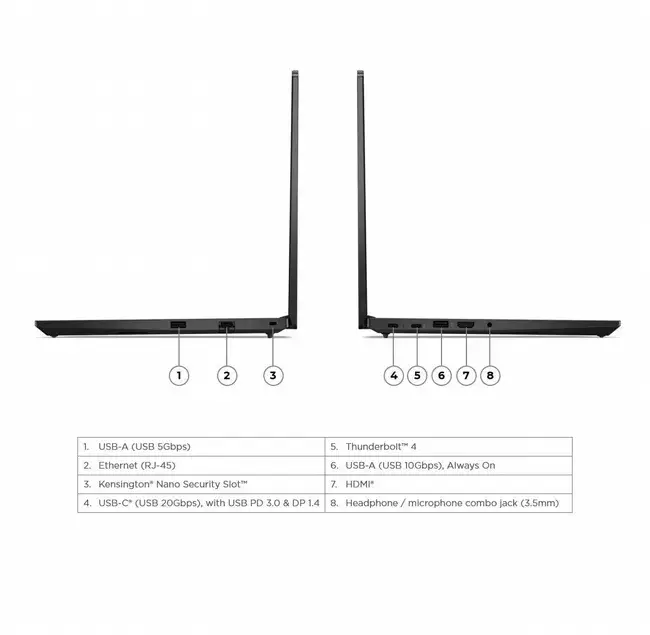 מחשב נייד לנובו LENOVO THINKPAD 21M70015IV 16G 512G שחור תמונה 5