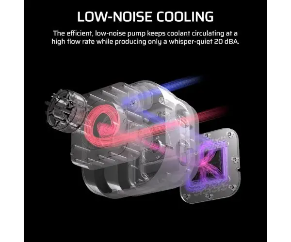 קירור נוזלי Corsair iCUE NAUTILUS 360 RS White 360mm AIO לבן תמונה 5