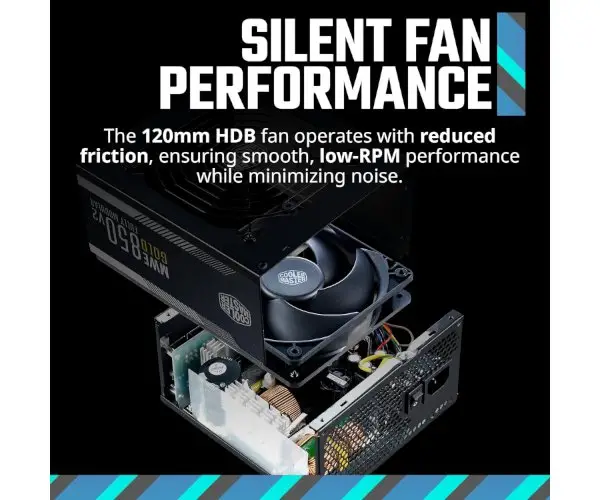 ספק כוח Cooler Master MWE 850 80 PLUS Gold V2 ATX3.1 Full Modular תמונה 4