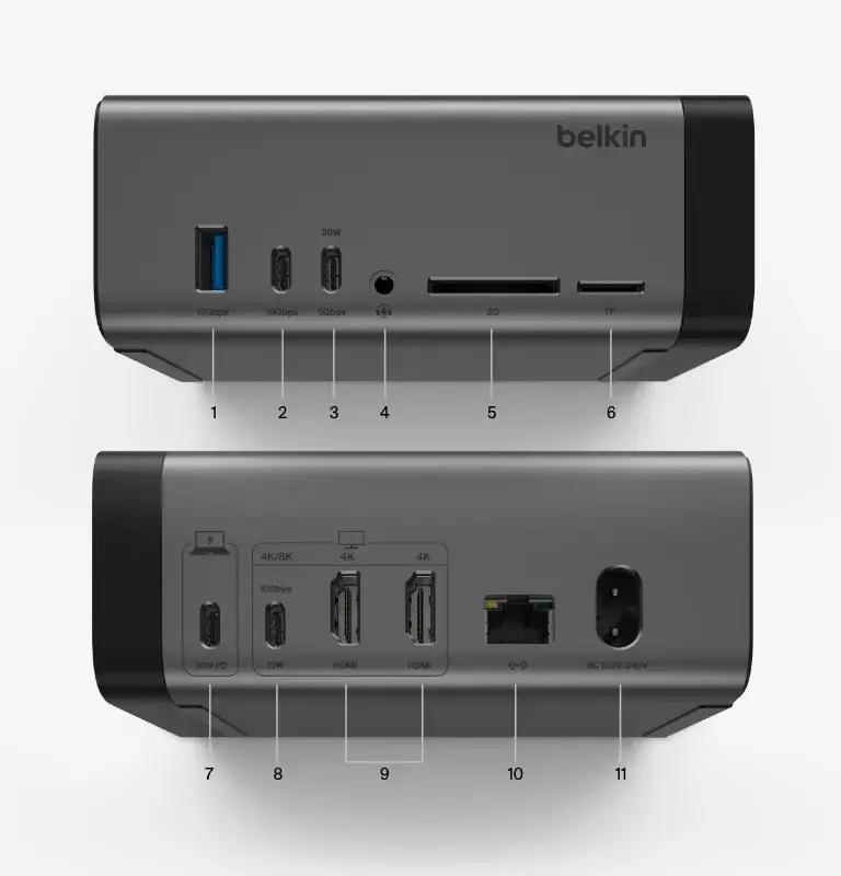 תחנת עגינה USB-C 11-IN-1 PRO GAN DOCK שחור תמונה 2