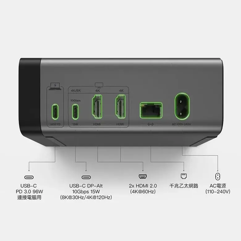 תחנת עגינה USB-C 11-IN-1 PRO GAN DOCK שחור תמונה 4